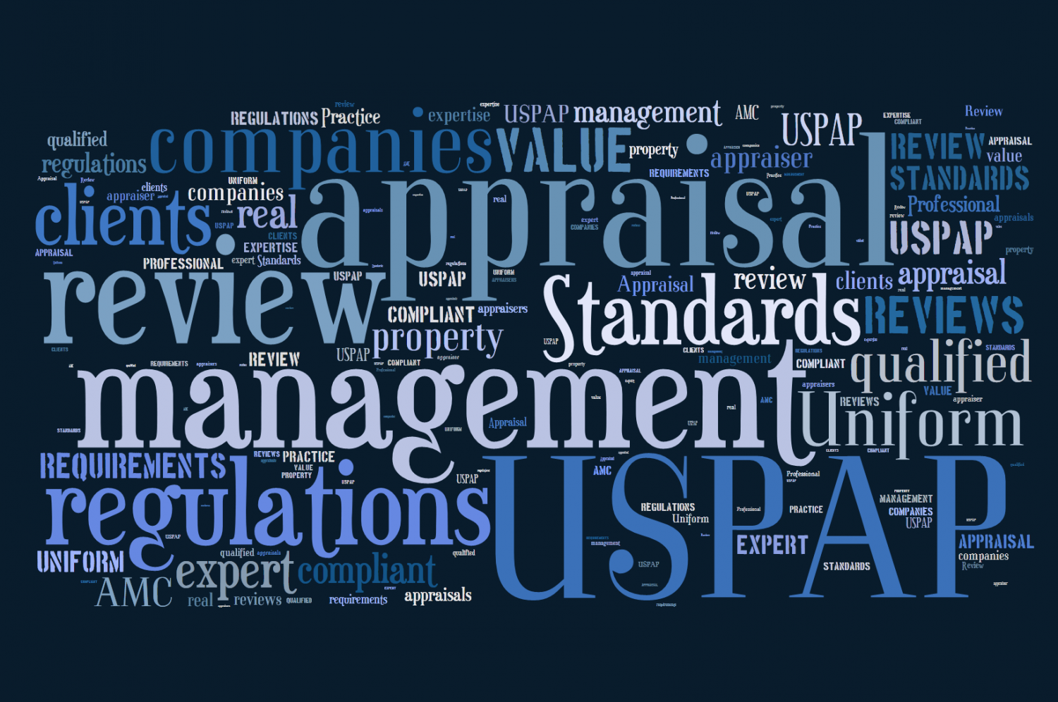 What is USPAP? Real Estate & Home Appraisals In Blue Ridge,